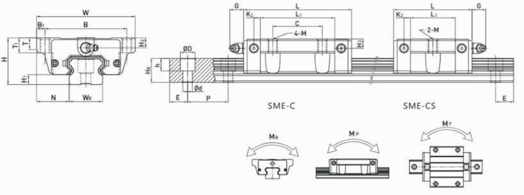 I-SME-CS1