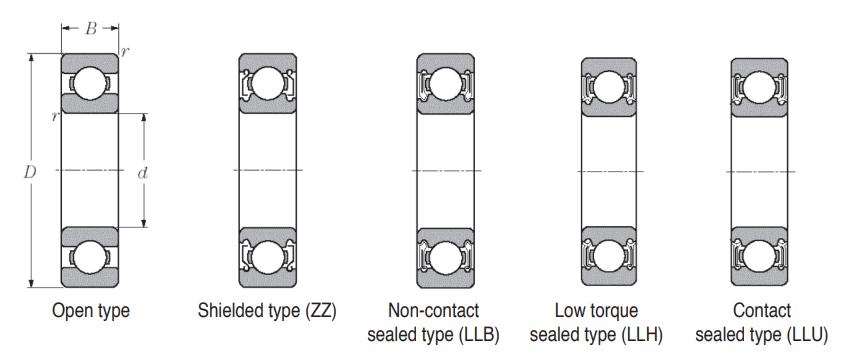 Ball Bearings