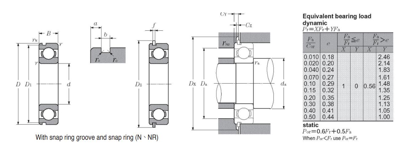 Ball Bearings1