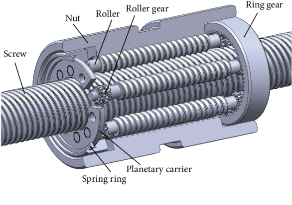 planetary roller screw2
